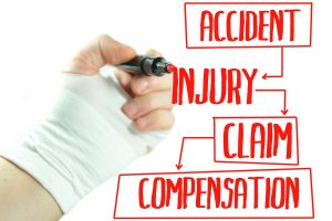 personal-injury2a